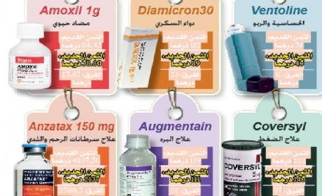 اليوم تشرع الصيدليات في بيع الأدوية بأثمنة مخفضة