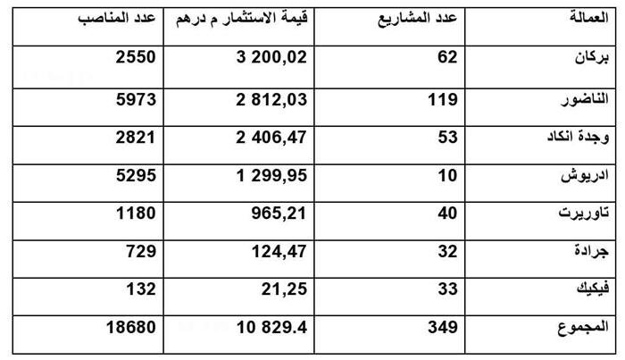 postes 2014-page0001