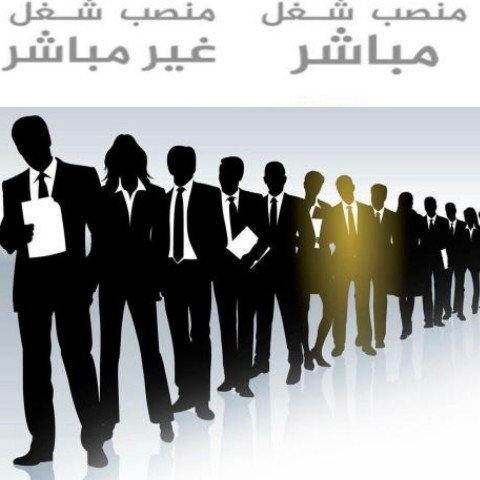 اللجنة الوطنية للاستثمارات تصادق على 48 اتفاقية يفوق حجم استثماراتها 32 مليار درهم من شأنها توفير اكثر من 6000 منصب شغل مباشر