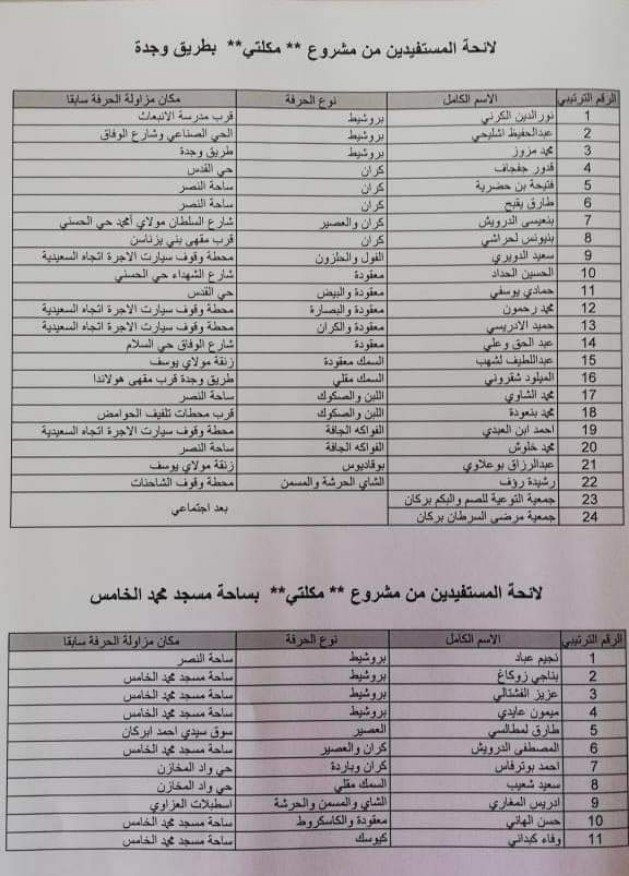 FB IMG 1544031123056 - www.sabahachark.com