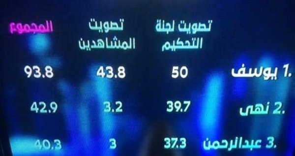 IMG 20191108 WA0036  - www.sabahachark.com