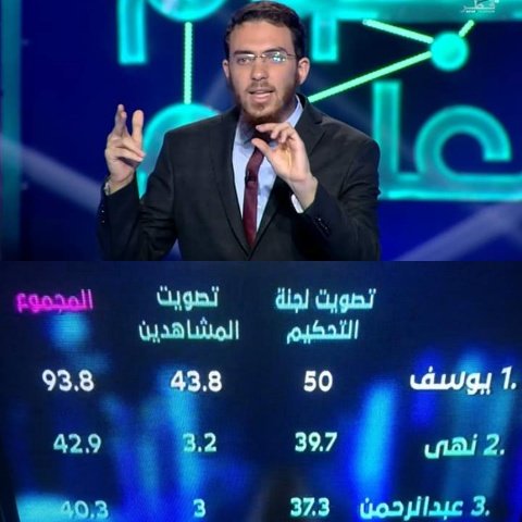   المخترع المغربي الدكتور يوسف العزوزي يفوز بصدارة مسابقة “نجوم العلوم” في دورتها 11 بقطر