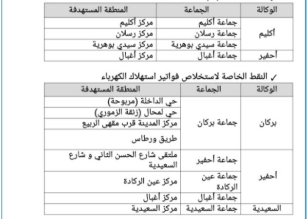 Screenshot 20200122 213136  - www.sabahachark.com