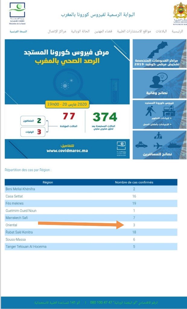 Screenshot 20200320 202304  - www.sabahachark.com