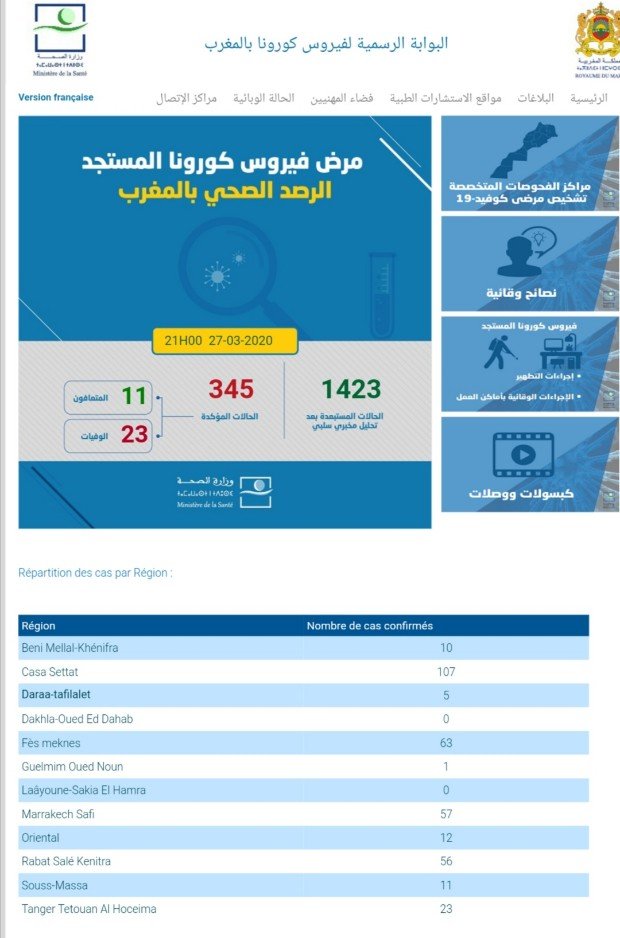 Screenshot 20200327 220824 - www.sabahachark.com