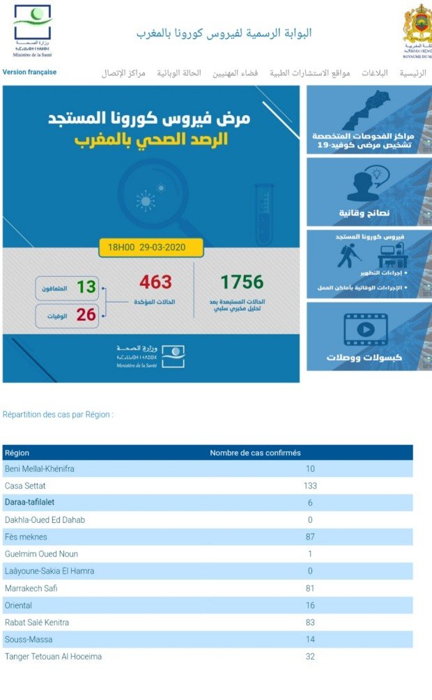 Screenshot 20200329 183352  - www.sabahachark.com