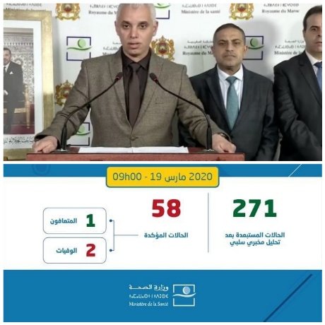 تسجيل أربع إصابات جديدة “بفيروس كورنا” تصل إلى 58 حالة في المغرب