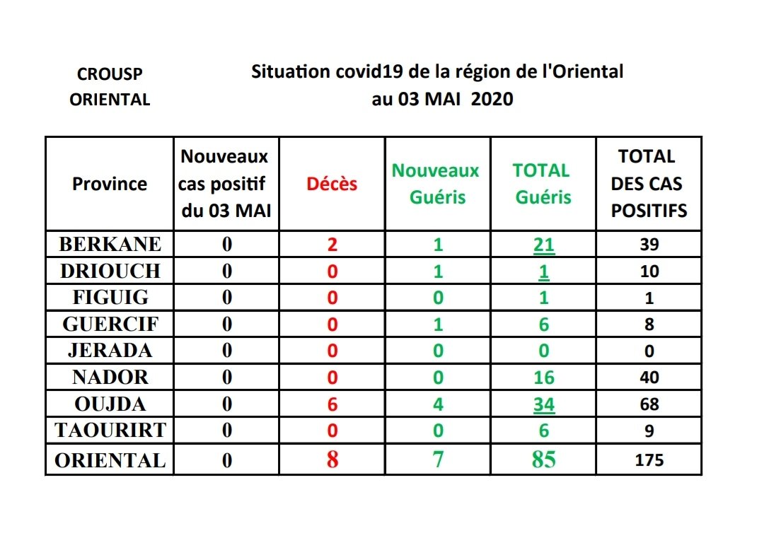 IMG 20200503 WA0037 - www.sabahachark.com