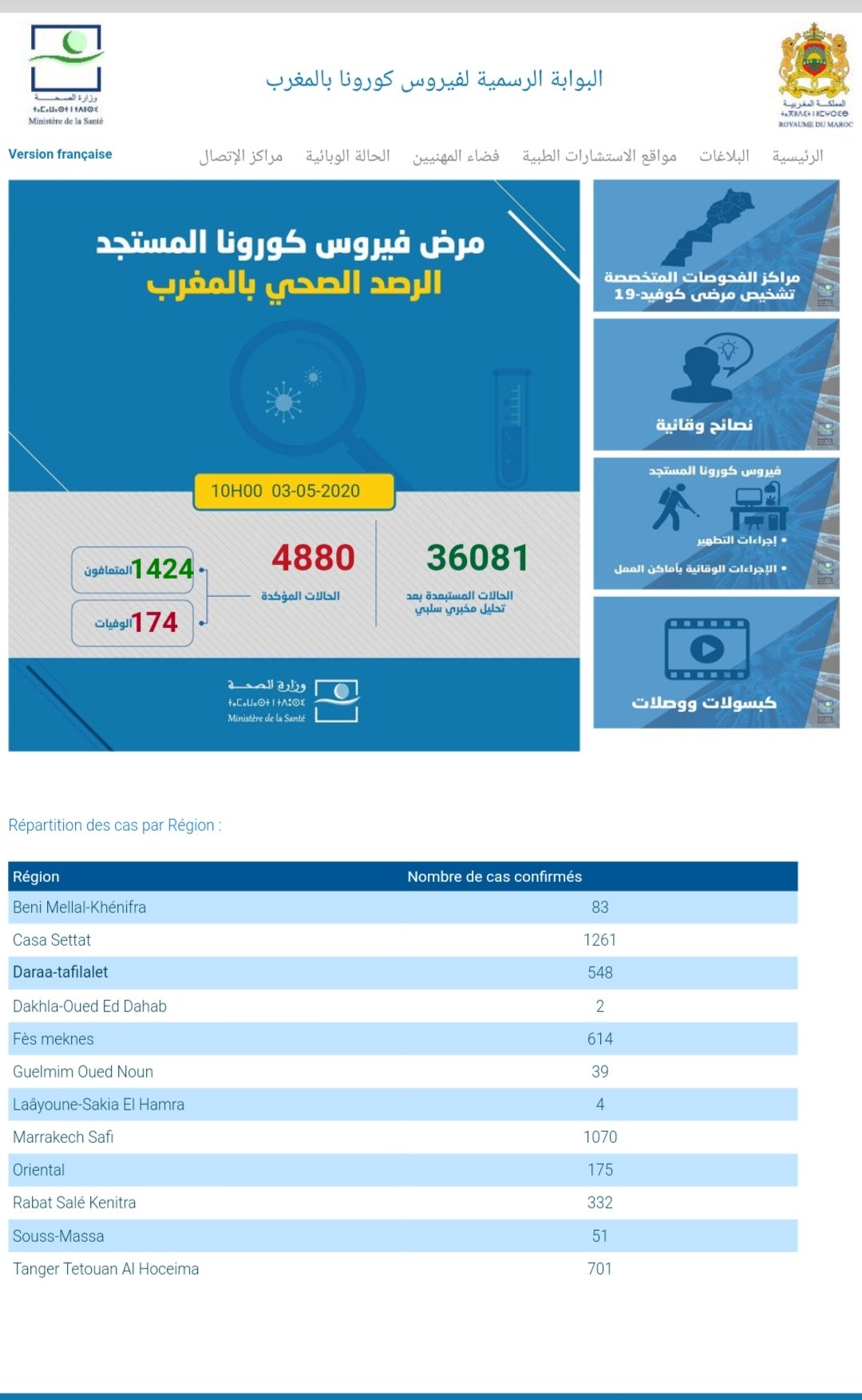 IMG 20200503 103345 - www.sabahachark.com