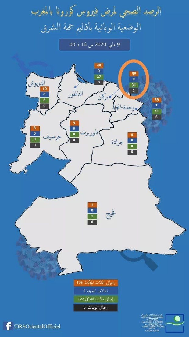 IMG 20200509 233338 copy   - www.sabahachark.com