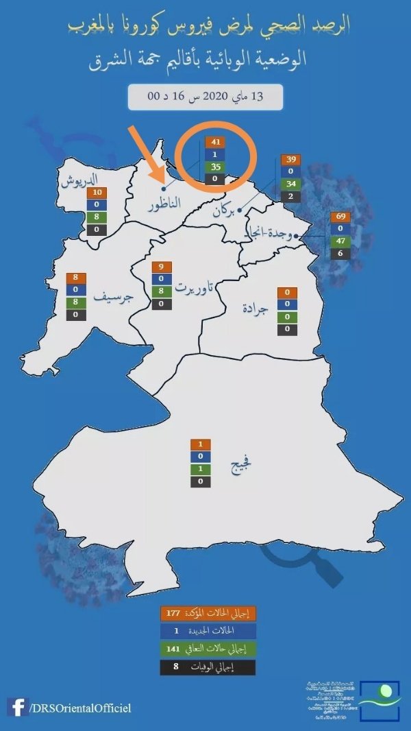 IMG 20200513 214805 copy   - www.sabahachark.com