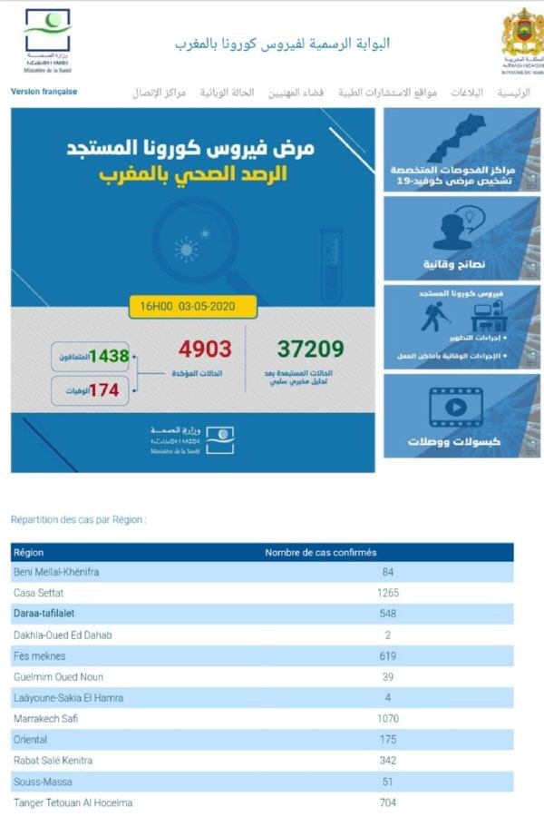 index - www.sabahachark.com