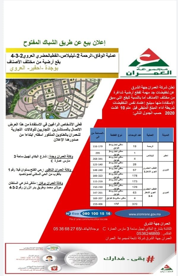  2 - www.sabahachark.com