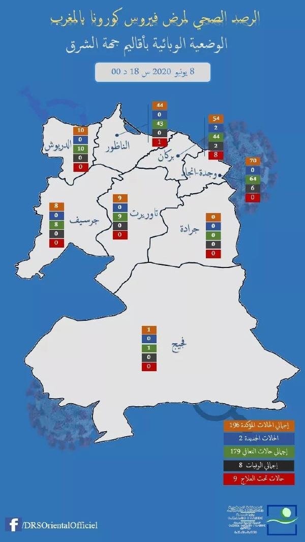  التحاليل 2 - www.sabahachark.com