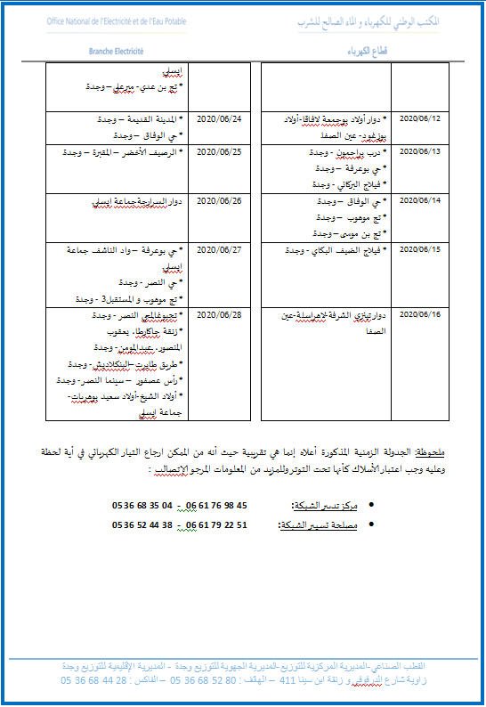 02 - www.sabahachark.com