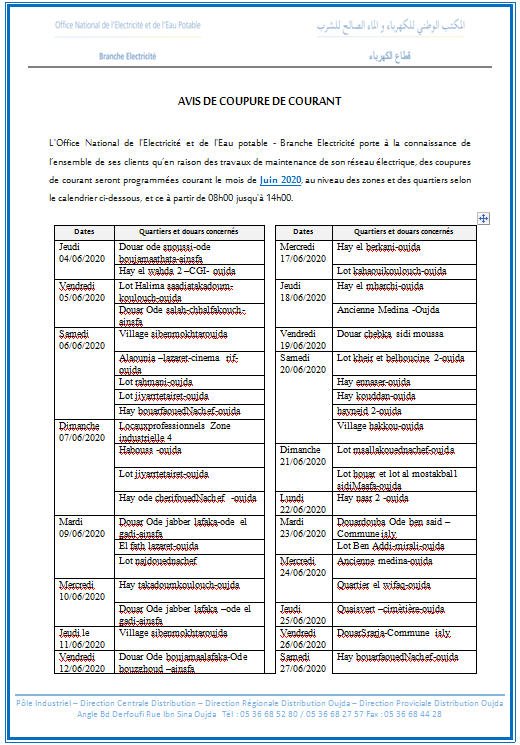 03 - www.sabahachark.com