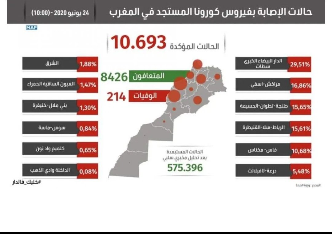 IMG 20200624 114014 - www.sabahachark.com