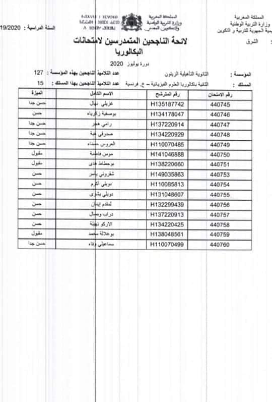 FB IMG 1594835616483 - www.sabahachark.com