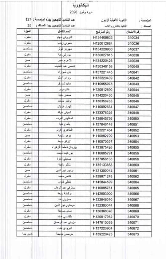 FB IMG 1594835623360 - www.sabahachark.com