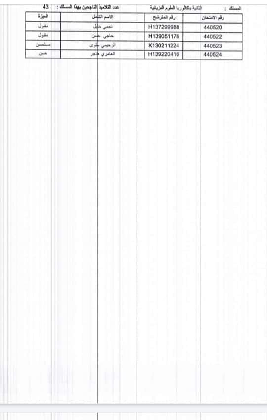 FB IMG 1594835625764 - www.sabahachark.com