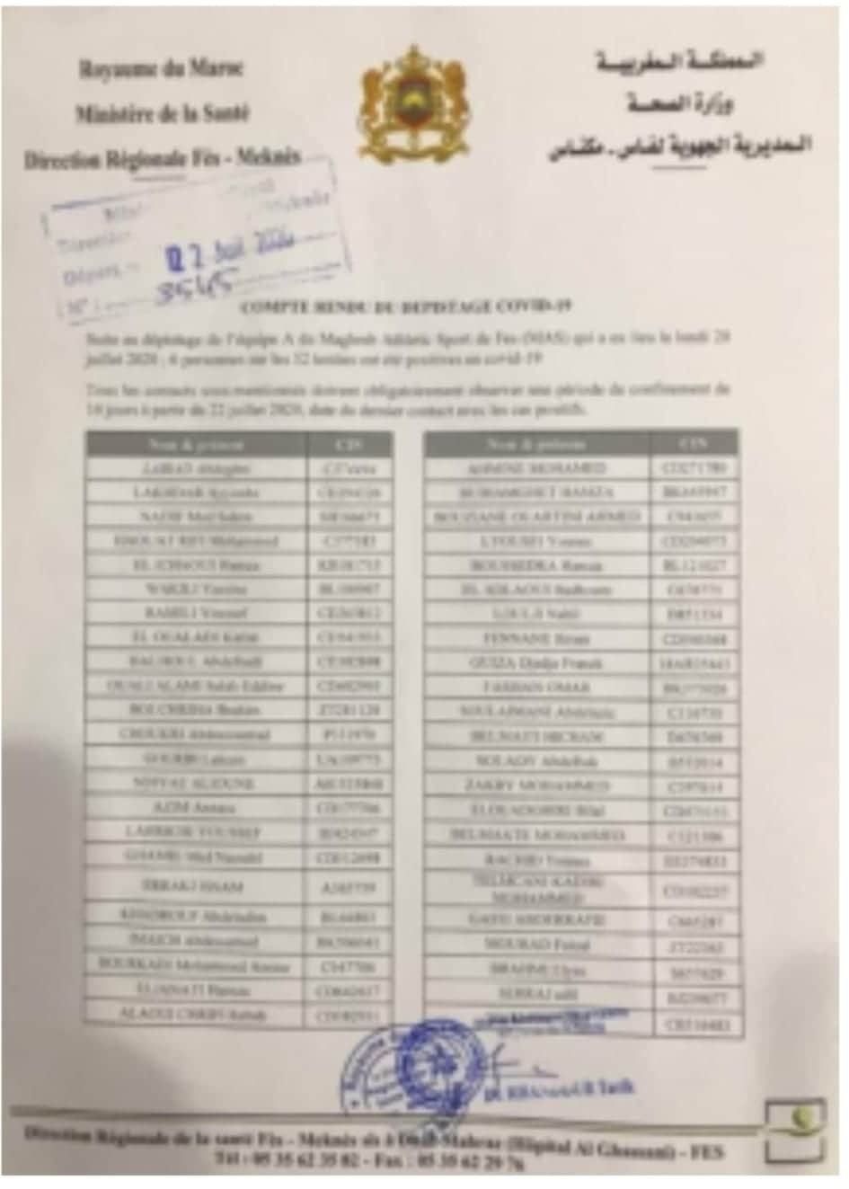 FB IMG 1595546292843 - www.sabahachark.com