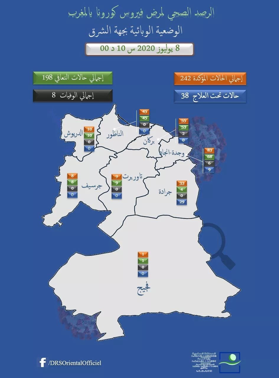 IMG 20200708 WA0015 - www.sabahachark.com