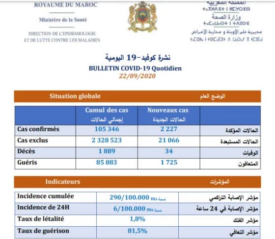  الوبائية - www.sabahachark.com