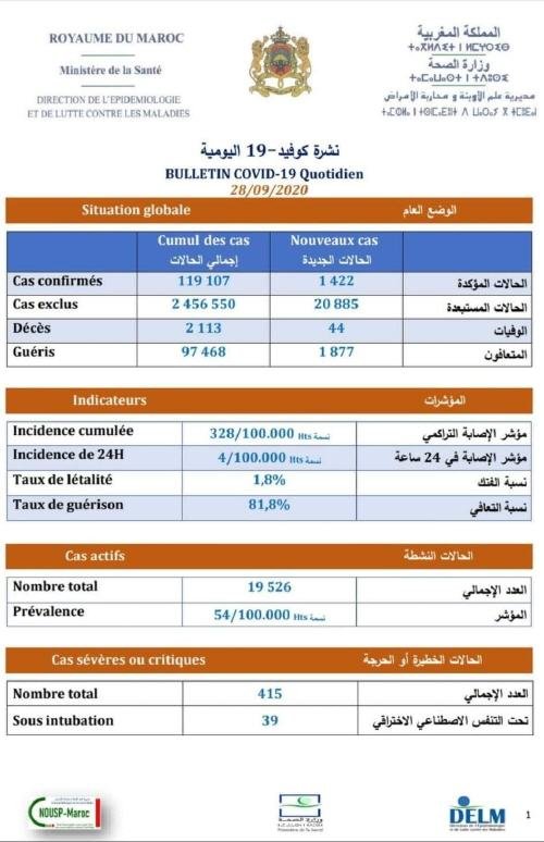 120298867 705100990353548 1913626249965009888 o - www.sabahachark.com