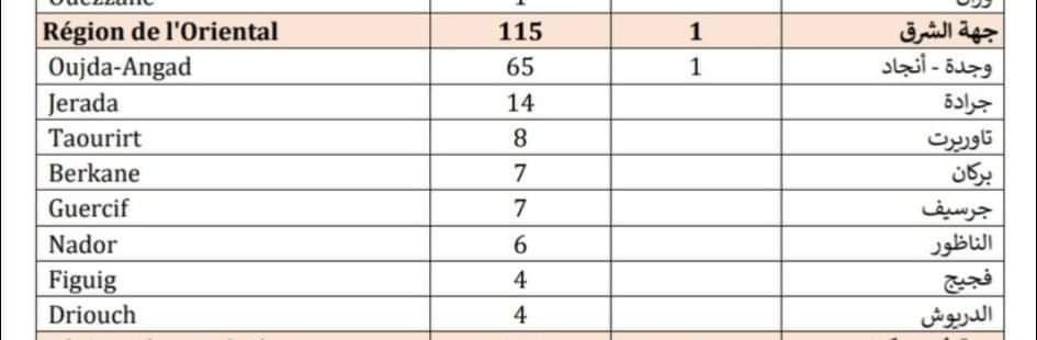 FB IMG 1600449770735 - www.sabahachark.com