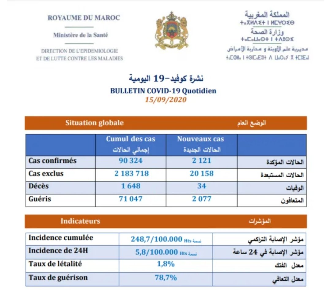 IMG 20200915 181624 - www.sabahachark.com