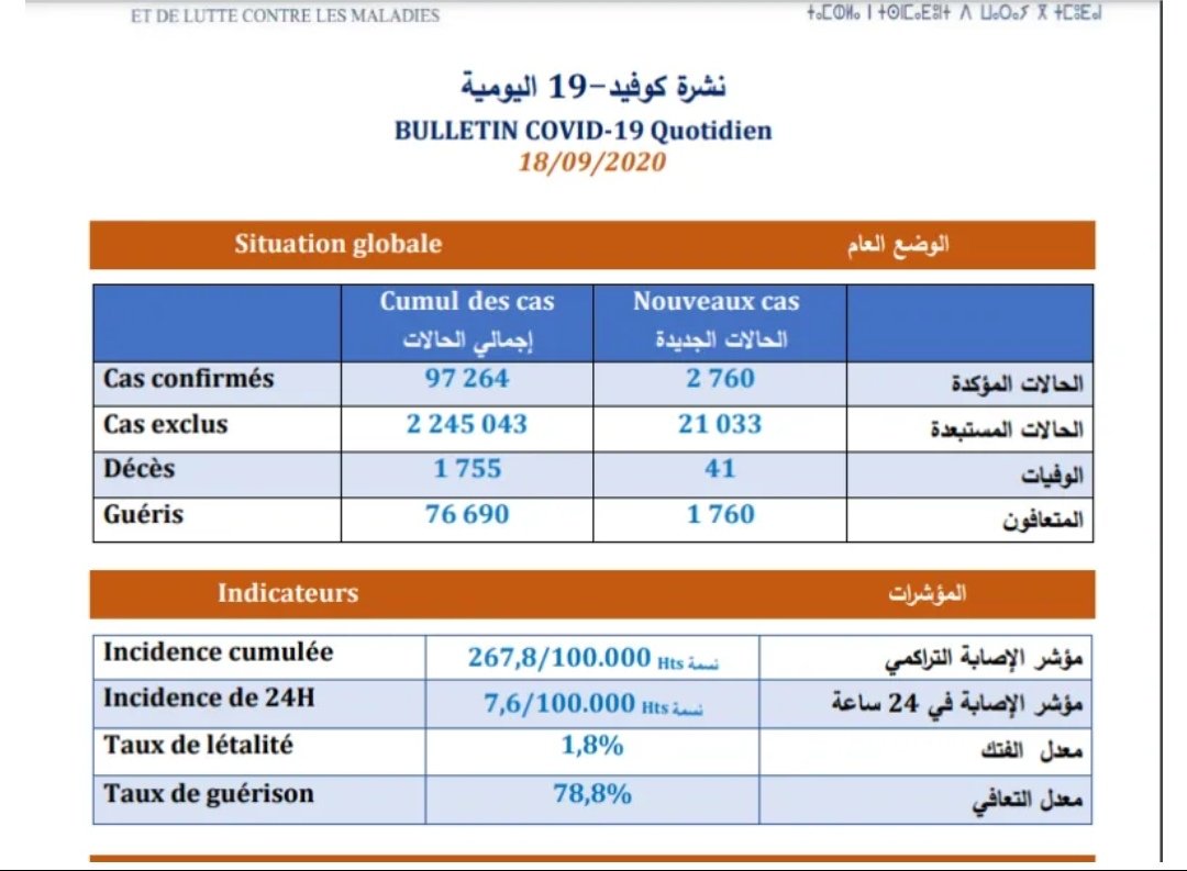IMG 20200918 182031 - www.sabahachark.com