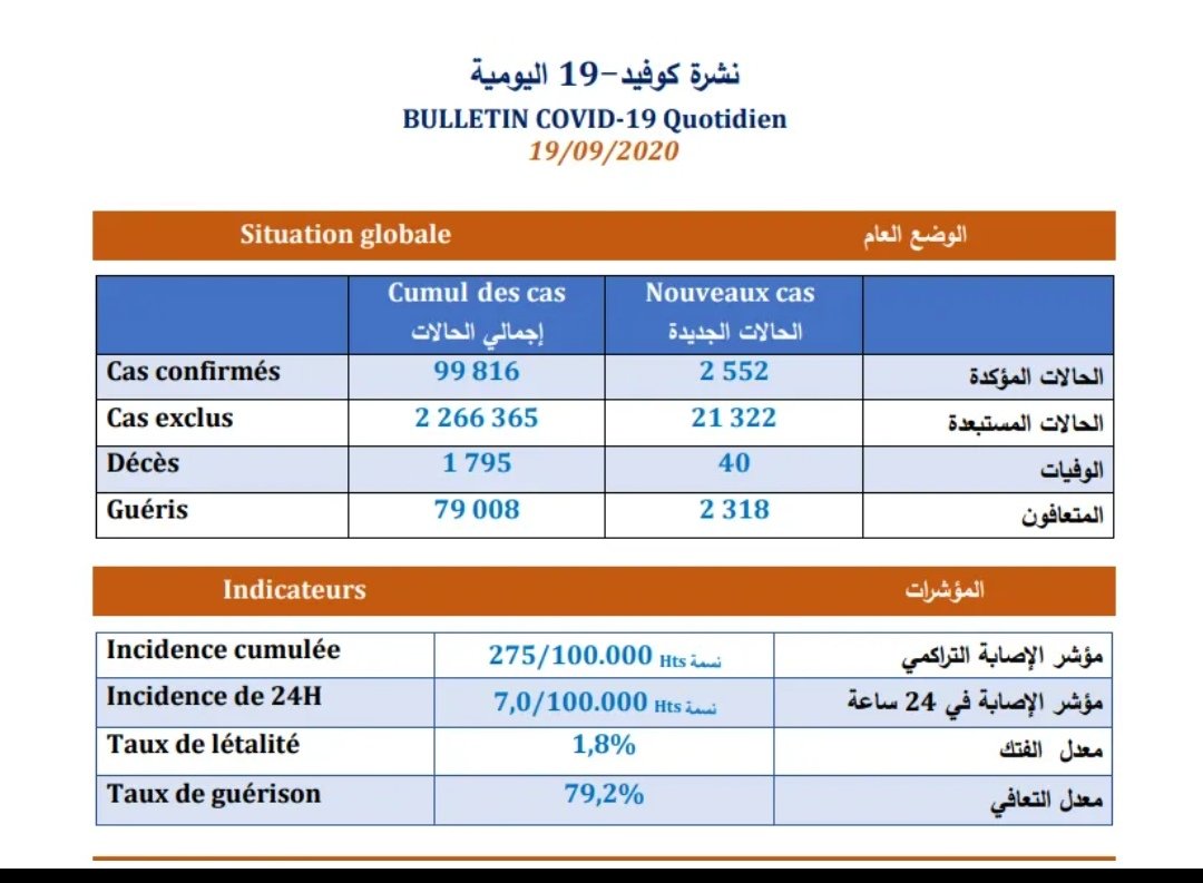 IMG 20200919 191223 - www.sabahachark.com