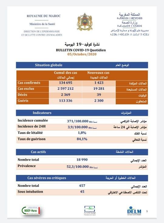  19 - www.sabahachark.com