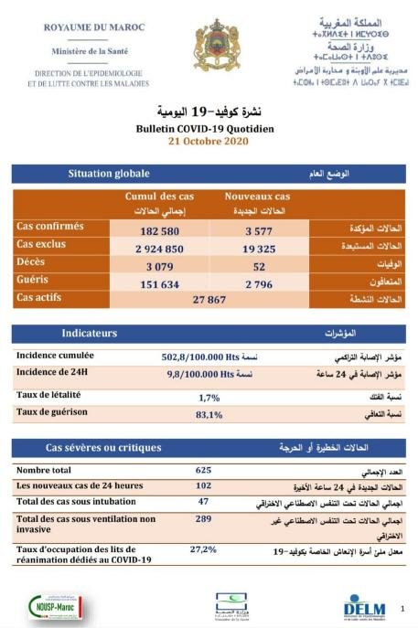 122091217 723278271869153 2878489853208836487 o - www.sabahachark.com