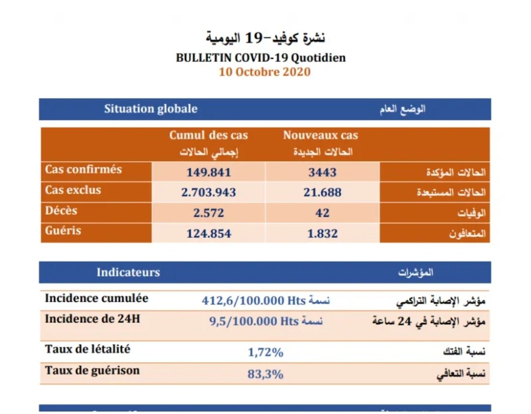 IMG 20201010 181513 - www.sabahachark.com