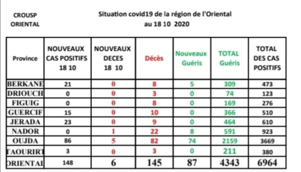 Screenshot 20201018 174726 copy - www.sabahachark.com