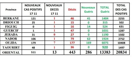 Screenshot 20201117 174426 copy   - www.sabahachark.com