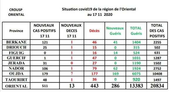Screenshot 20201117 174426 copy   - www.sabahachark.com