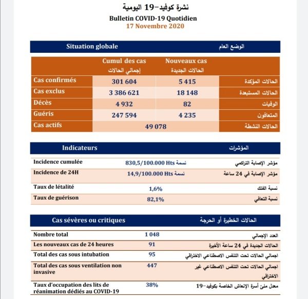 Screenshot 20201117 182052 copy   - www.sabahachark.com