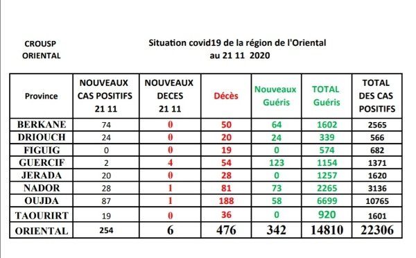 Screenshot 20201121 181750 copy   - www.sabahachark.com
