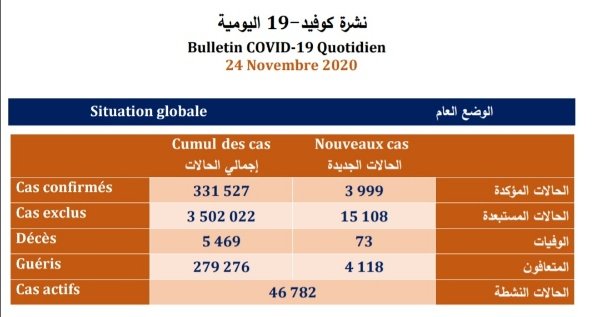 Screenshot 20201124 180849 copy   - www.sabahachark.com