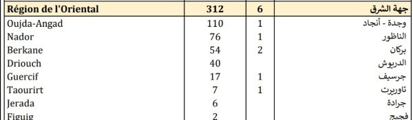 Screenshot 20201125 181256 copy   - www.sabahachark.com