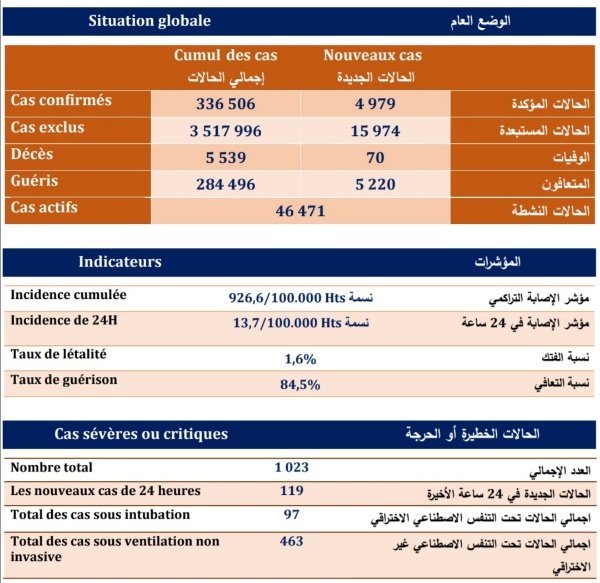 Screenshot 20201125 181337 copy   - www.sabahachark.com