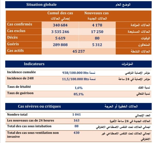Screenshot 20201126 183852 copy - www.sabahachark.com