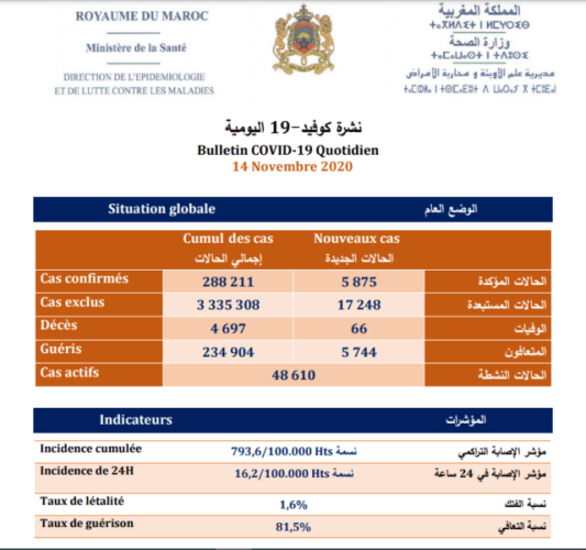 mvkh - www.sabahachark.com