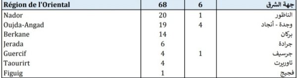 IMG 20201212 191308 copy   - www.sabahachark.com