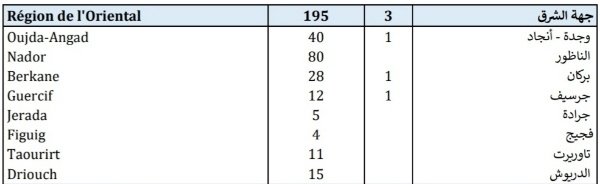 IMG 20201216 180653 - www.sabahachark.com