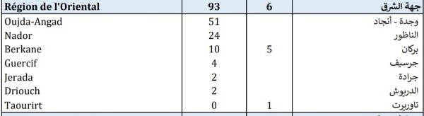 IMG 20201217 180956 copy   - www.sabahachark.com