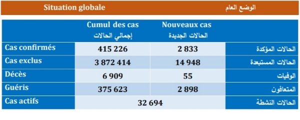 IMG 20201219 180711 copy   - www.sabahachark.com