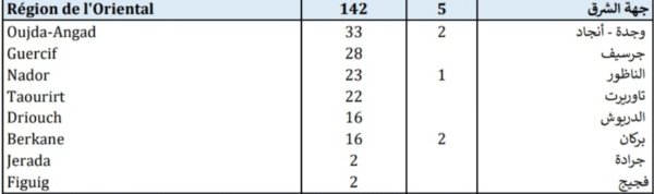 IMG 20201219 180742 copy   - www.sabahachark.com